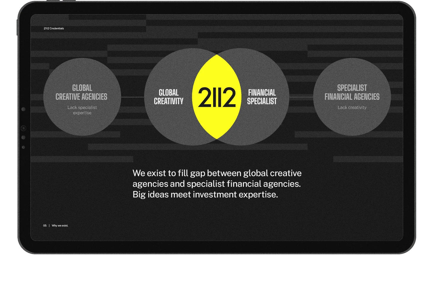 2112 — Credentials Deck